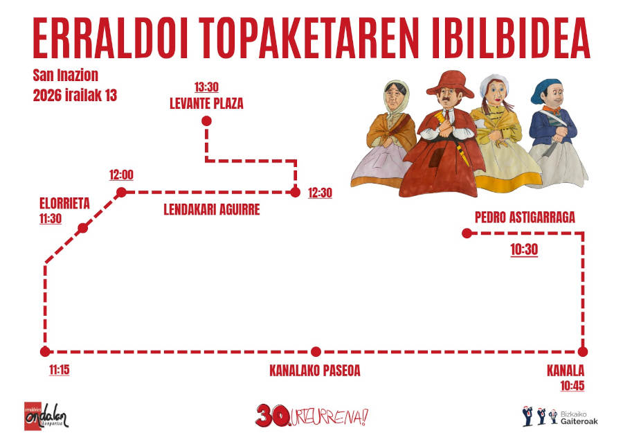 Ibilbidea